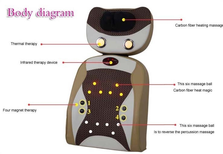 يسخن كرسي مساج وسادة مع وسادة التدفئة سيارة / العلاج المغناطيسي